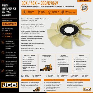 Ventilator motor JCB 4CX cod reper 333/D9049