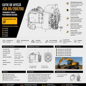 Transmisie ZF pentru excavatoare pe roți JCB