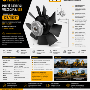 Ventilator răcire JCB cod 128/15797