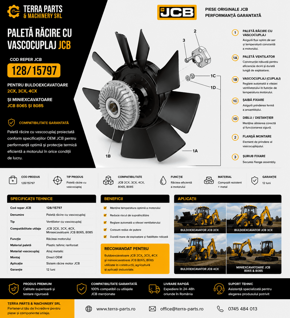 Ventilator răcire JCB cod 128/15797