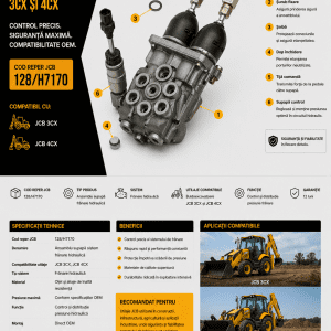 Supapă sistem frânare JCB cod 128/H7170
