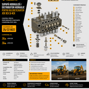 Distribuitor hidraulic JCB cod 25/221622