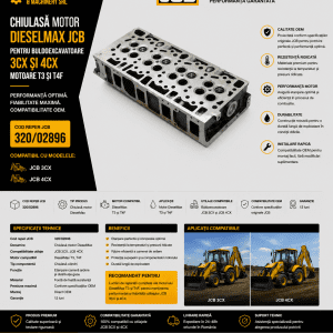 Chiulasă JCB cod 320/02896 pentru motoare T3 și T4F