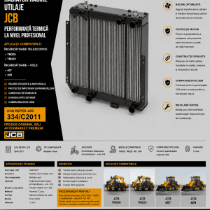 Radiator motor JCB cod 334/C2011