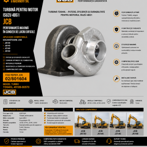 Turbosuflantă Isuzu 4BG1 cod JCB 02/801604