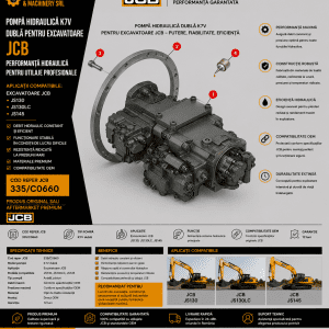 Pompa hidraulică dublă JCB cod 335/C0660