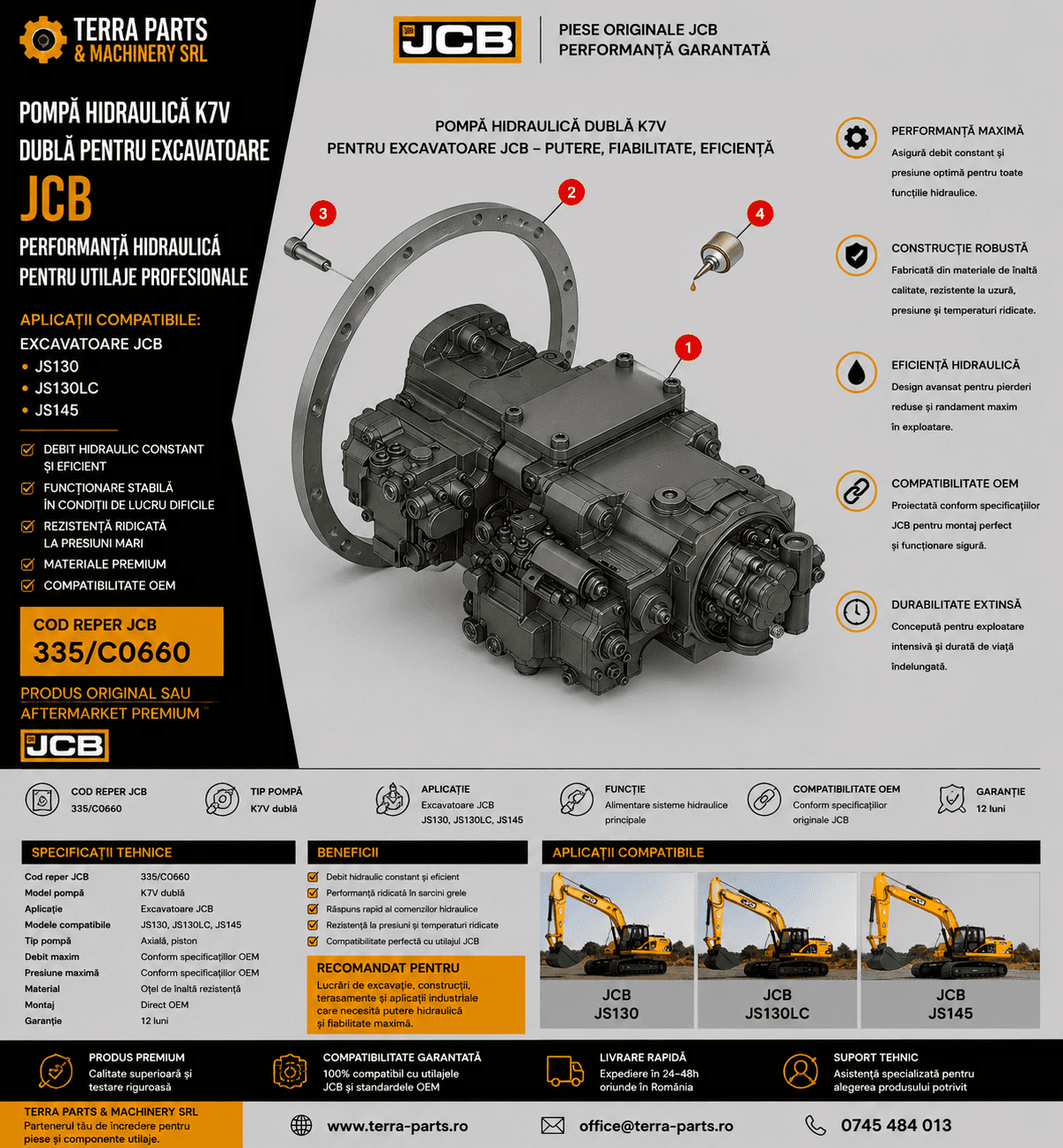 Pompa hidraulică dublă JCB cod 335/C0660