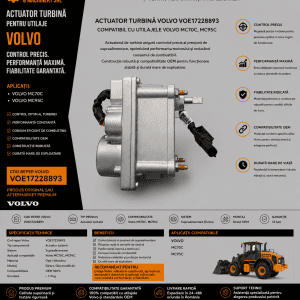 Actuator turbo OEM pentru controlul presiunii de supraalimentare Volvo