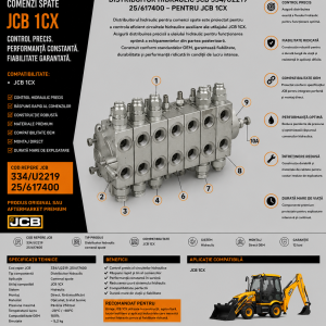 Bloc distribuitor hidraulic comenzi spate compatibil cu JCB 1CX
