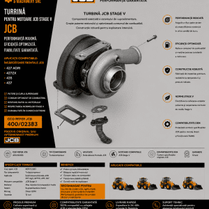 Turbo OEM JCB compatibil cu modelele 427 Agri, 427ZX, 435 și 437