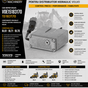 Unitate de control electronică Volvo VOE15183170 pentru distribuitor hidraulic