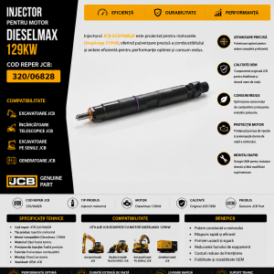 Injector original JCB 320/06828 pentru motor DieselMax 129 kW