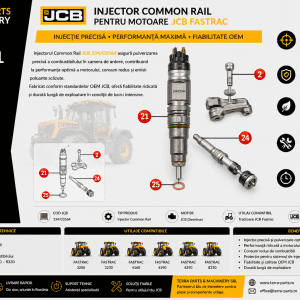 Injector Common Rail JCB 334/C0564 pentru tractor JCB Fastrac.