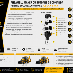 Ansamblu mâner cu butoane comandă JCB 128/S0782 pentru buldoexcavatoare JCB 3CX și JCB 4CX