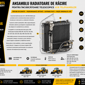 Ansamblu radiatoare de răcire JCB 404/J1666 compatibil cu încărcătoarele telescopice JCB Telehandler.