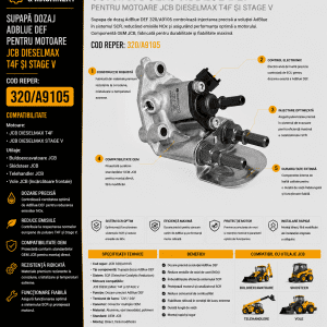 Supapă dozaj AdBlue DEF JCB cod 320/A9105 pentru motoare JCB Dieselmax T4F și Stage V