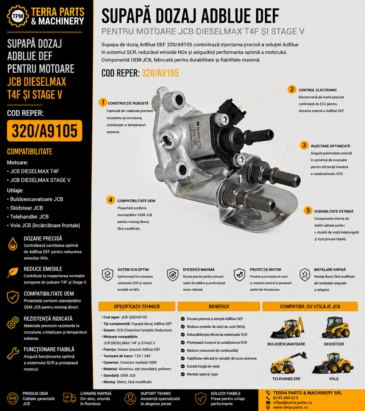 Supapă dozaj AdBlue DEF JCB cod 320/A9105 pentru motoare JCB Dieselmax T4F și Stage V