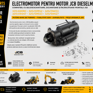 Electromotor JCB DieselMax cod 320/A9080 pentru buldoexcavatoare și excavatoare JCB.