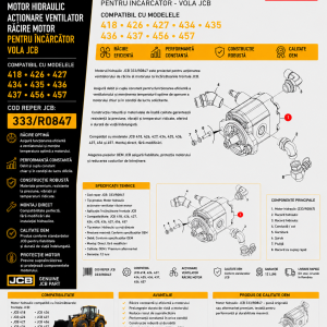 Motor hidraulic ventilator răcire JCB 333/R0847 pentru încărcătoare frontale JCB.
