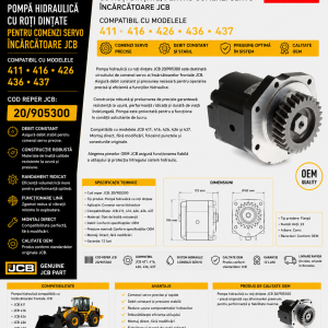 Pompă hidraulică servo JCB 20/905300 pentru încărcătoare frontale JCB.