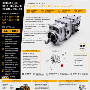Pompa hidraulică Komatsu PC28UU cod 705-86-14080 pentru miniexcavator