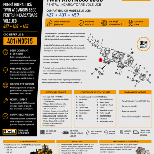 Pompă hidraulică Twin A10VNO85 85cc JCB 401/N0515 pentru încărcătoare frontale.