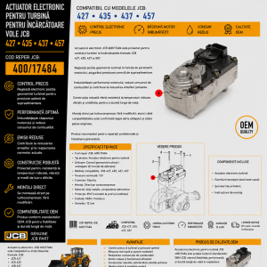 Actuator electronic turbină JCB 400/17484 pentru încărcătoare frontale JCB.