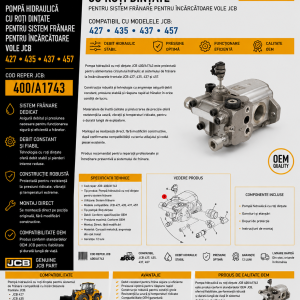 Pompă hidraulică cu roți dințate JCB 400/A1743 pentru sistemul de frânare.