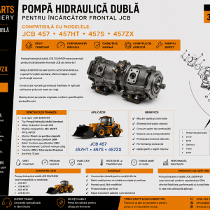 Pompă hidraulică dublă JCB 333/R4129 pentru încărcătoare frontale.