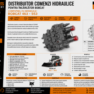 Distribuitor comenzi hidraulice Bobcat 7229297 pentru încărcător compact.