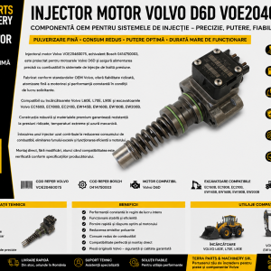 Injector Motor Volvo D6D VOE20460075 | Bosch 0414750003 pentru Încărcătoare și Excavatoare Volvo