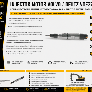 Injector motor Volvo VOE22336268 compatibil cu excavatoarele Volvo echipate cu motoare Deutz.