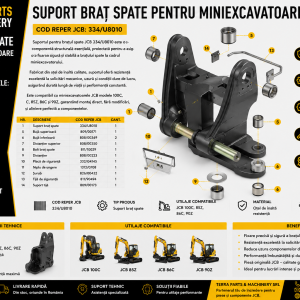 Suport braț spate JCB 334/U8010 compatibil cu miniexcavatoarele JCB 85Z, 86C, 90Z și 100C.
