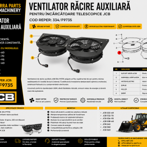 Ventilator răcire auxiliară JCB 334/F9735 compatibil cu încărcătoarele telescopice JCB Loadall.