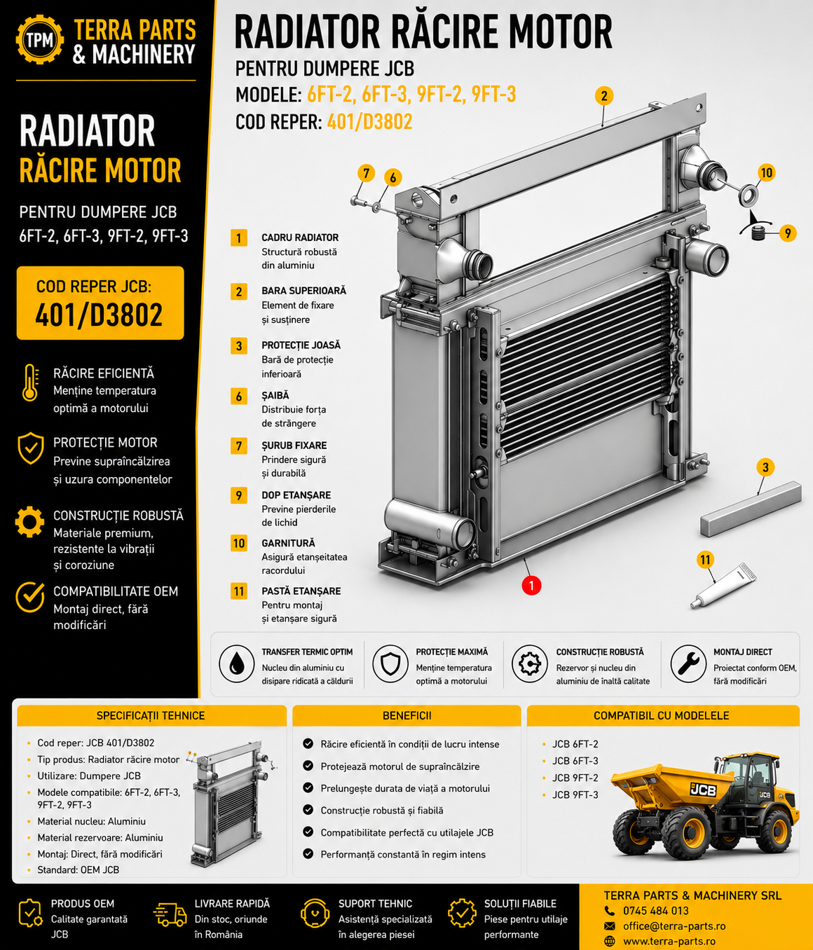 Radiator răcire motor JCB 401/D3802 compatibil cu dumperele JCB 6FT-2, 6FT-3, 9FT-2 și 9FT-3.