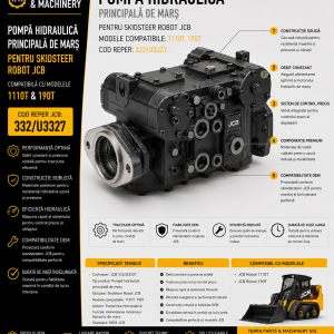 Pompă hidraulică principală de marș JCB 332/U3327 pentru Skidsteer Robot 1110T și 190T.