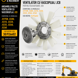 Ansamblu paletă ventilator cu vascocuplaj JCB cod 30/926602 pentru excavatoare JS.