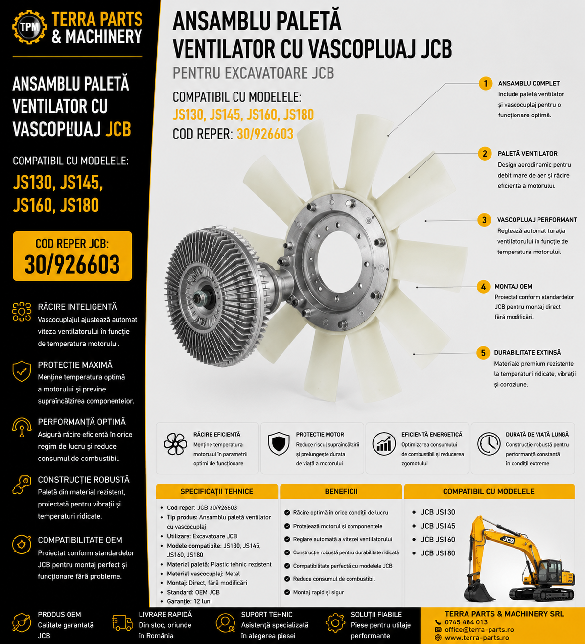 Ansamblu paletă ventilator cu vascocuplaj JCB cod 30/926603 pentru excavatoare JS130, JS145, JS160 și JS180.