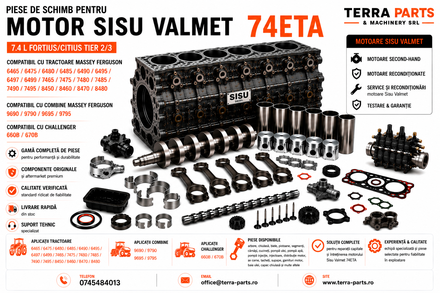 Piese motor Sisu Valmet 74ETA 7.4L Fortius Citius Tier 2 și Tier 3 pentru Massey Ferguson