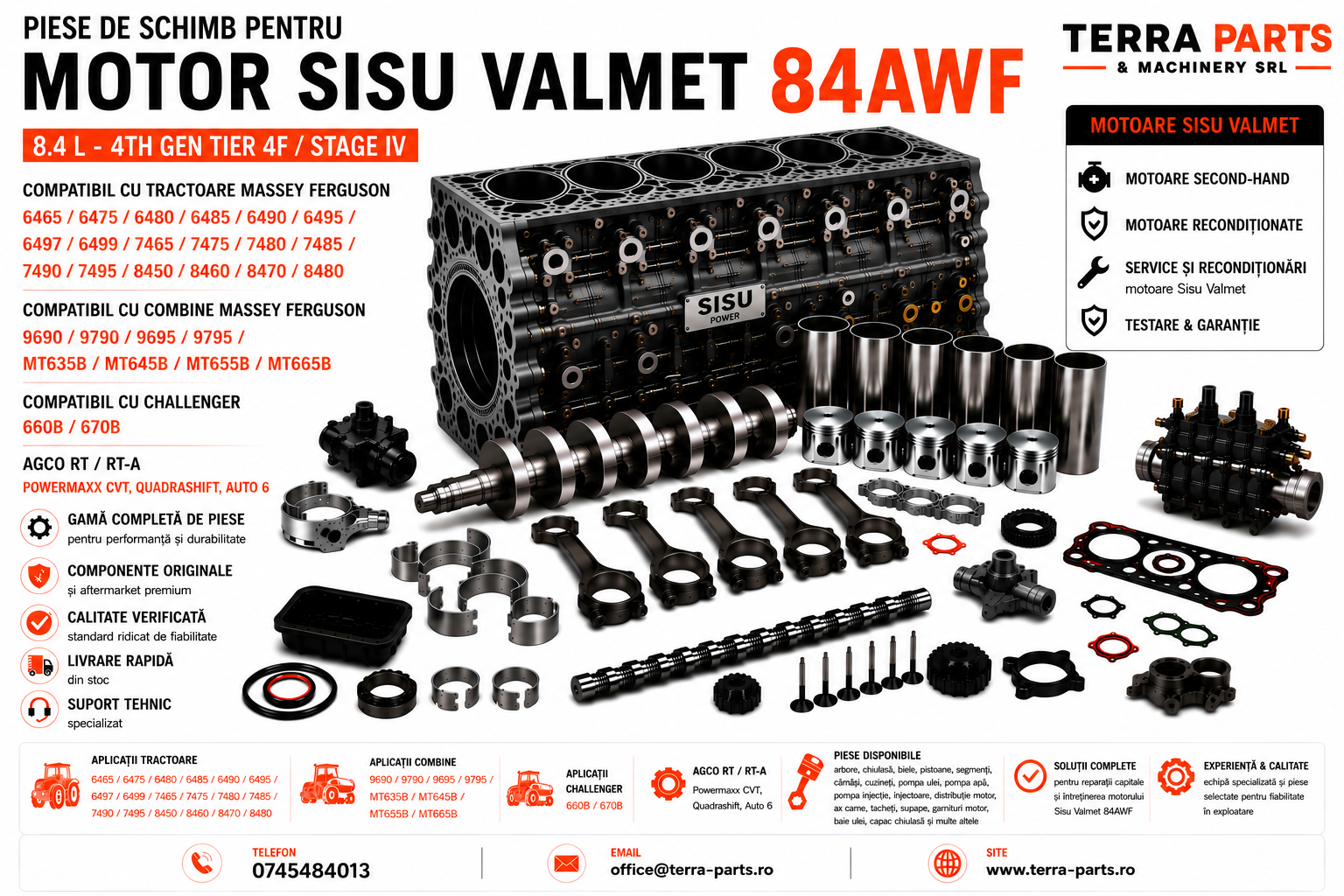 Piese motor Sisu Valmet 84AWF 8.4L Tier 4F Stage IV pentru tractoare Massey Ferguson.