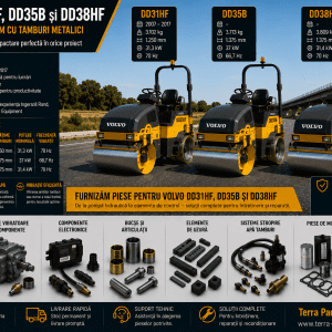 Piese pentru compactoare tandem Volvo DD31HF DD35B și DD38HF