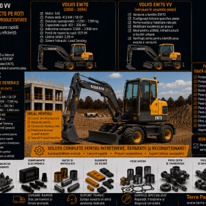 Piese pentru excavatoare compacte pe roți Volvo EW70 și EW70 VV
