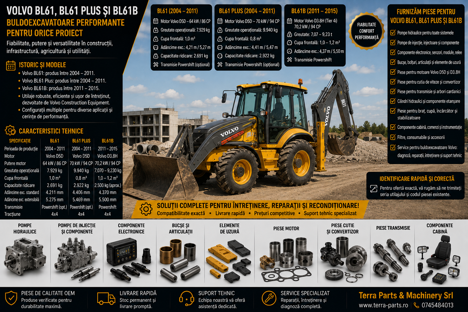 Piese pentru buldoexcavatoare Volvo BL61 BL61 Plus și BL61B