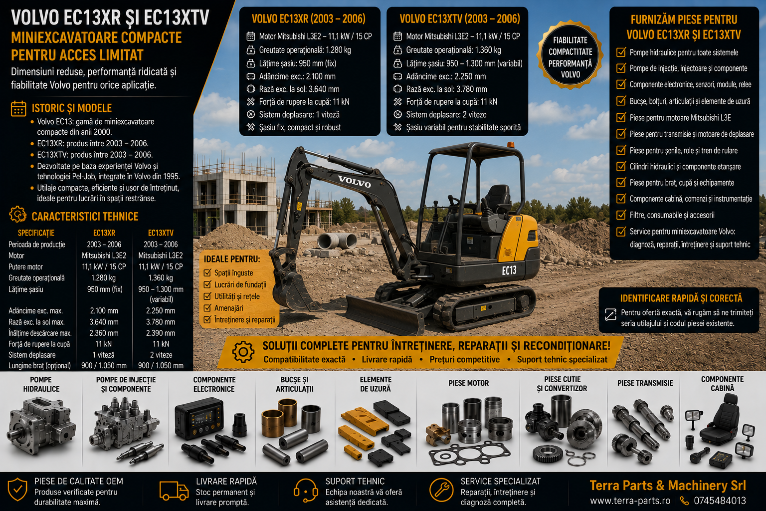 Piese pentru miniexcavatoare Volvo EC13XR și EC13XTV