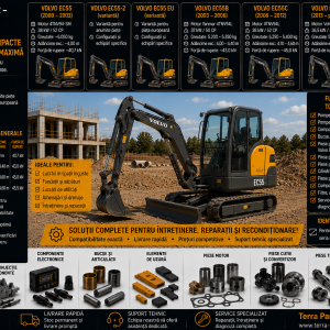 Piese pentru miniexcavatoare Volvo EC55 EC55B EC55C și EC55D