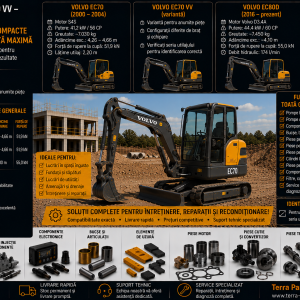 Piese pentru miniexcavatoare Volvo EC70 EC70 VV și EC80D