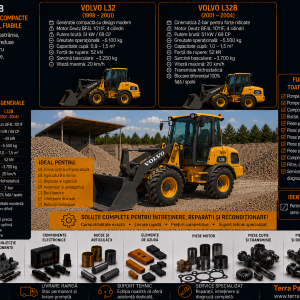 Piese pentru încărcătoare frontale Volvo L35 L35B și L35G
