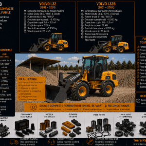 Piese pentru încărcătoare frontale Volvo L32 și Volvo L32B