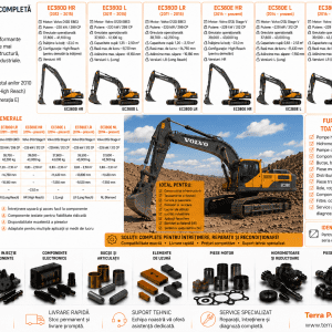 Piese excavator Volvo EC380D și EC380E pentru reparații și service