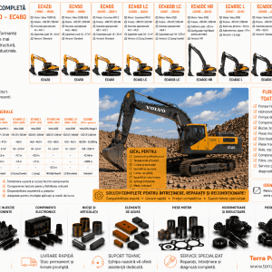 Piese excavatoare Volvo EC420 EC450 EC460 și EC480 pentru service